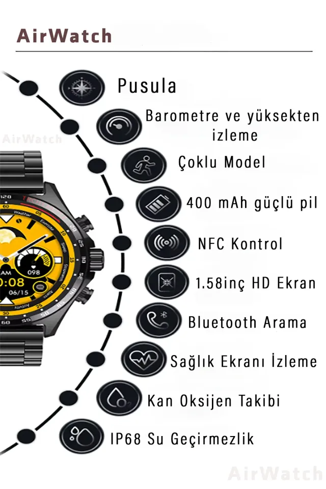 SK27 Business Amoled Ekran Hediye Kordonlu Ios &Andorid Uyumlu Akıllı Saat